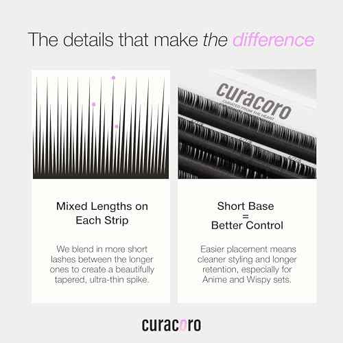 Curacoro Camellia Super Mink Textured Lashes, 0.07mm Thickness, J B C CC LB LC Curl, Pre-Layered Mixed Length Wispy & Spiky Lashes For Anime, Wet Look or Wispy Lash Set, Pro Lash Supplies