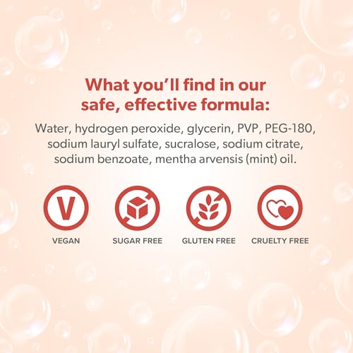 Eversmile OmniFoam Dental Cleaner ? Cleaning Foam for Implants, Crowns, and Bridges ? Pack of 2, 50ml Bottle