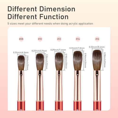 Acrylic Nail Brush Size 10, 100% Real Kolinsky Nail Brush for Acrylic Powder Application, Handmade Women Manicure Nail Extension Tool for Professional DIY Home Salon and Beginner