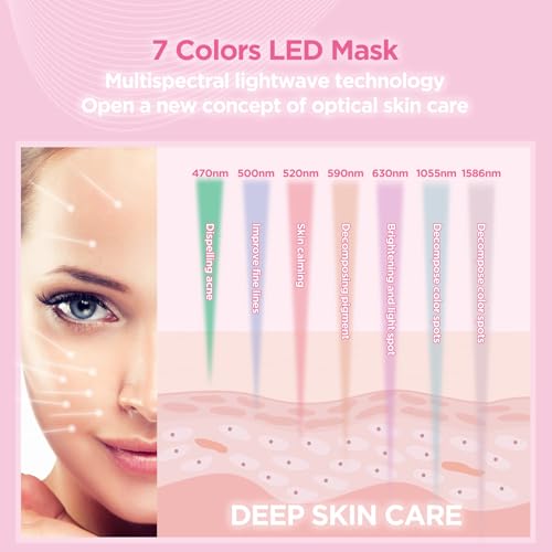 LED Light Therapy Mask(FM-01), Blue & Red Light Face Mask, Rechargeable & Portable for Travel and Home Use