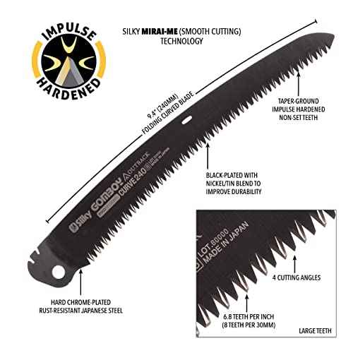 Silky Professional Gomboy Curve 240mm Large Teeth Outback Edition Replacement Blade Only (753-24)