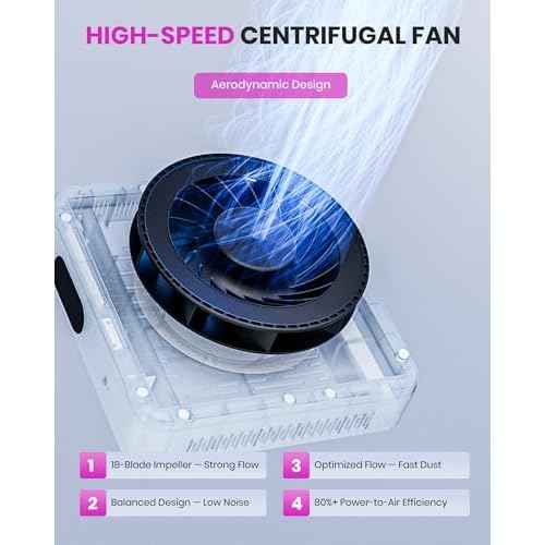 Nail Dust Collector, Corded Powerful Suction Dust Collector for Nail Tech with 10 Speed Levels, Low Noise Nail Fan Dust Collector for Professional Salon & Home, Detachable & Easy to Clean