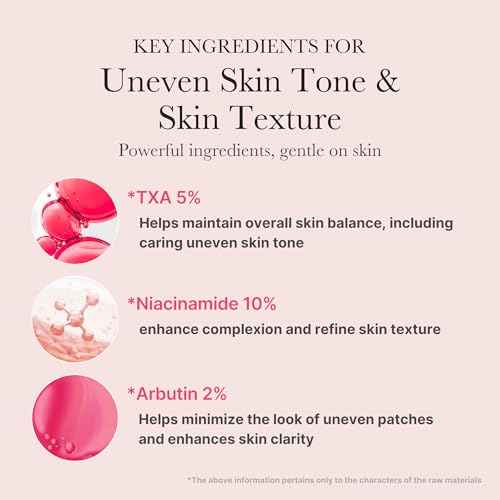 medicube TXA+Niacinamide 15% Glow Facial Serum for After Spot Care | All-in-One Daily Korean Skincare | Uneven Skin Tone, Texture, and Hydration Care | High-Potency Tranexamic Acid 5% | 1.01 fl.oz