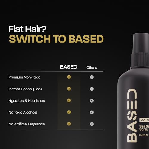BASED Sea Salt Spray, Natural Finish Sea Salt Spray for Hair, Volumizes & Texturizes, Infused with Kelp & Vitamin B5, Light & Non-Greasy, Paraben, Sulfate, Phthalate Free, 6.8 oz (Pack of 1)