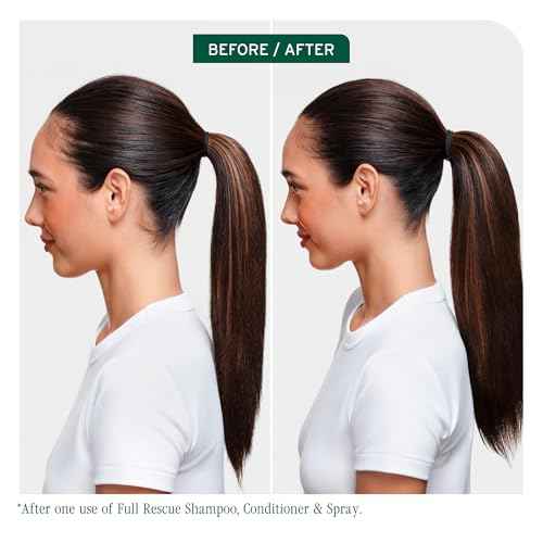 Biolage Full Rescue Conditioner - Fortifies & Densifies Thin Hair, Rosemary Oil & Niacinamide, Vegan & Cruelty-Free