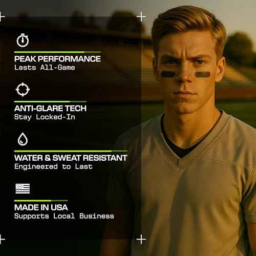 D.R.I.P Over Skill Eye Black & Face Paint, 2 Pack & Carry Clip, Clean & Natural Ingredients, Dermatologist-Tested, Hypoallergenic, Anti-Glare Baseball, Softball, Lacrosse, Football, Stocking Stuffer