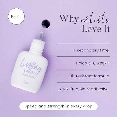 LivBay Mega Bond Lash Glue, Professional Eyelash Extension Glue, Fast Drying Banana-Scented Adhesive, Extra Strong Oil-Resistant Lash Bond with Long Retention, Black Formula, 10mL