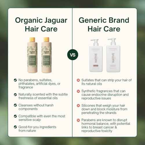 Organic Jaguar, All Natural Honeysuckle Conditioner, Sulfate Free Conditioner with Vitamin E, Castor, Argan and Almond, Honey, For Hydrating All Hair, 13.5 fl oz