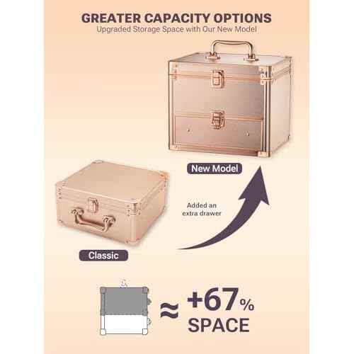 Qislee Makeup Box with A Detachable Lighted Mirror, Waterproof Travel Train Case, Cosmetic Organizer and Makeup Suitcase with Adjustable Dividers, Magnetic LED Mirror(Rose Gold)