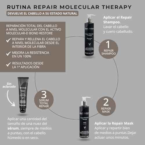 abril et nature - Professional Repair Hair Care Set - Molecular Therapy - Shampoo, Mask, and Serum Pack for Damaged, Overworked, or Ageing Hair - Restores and Repairs - 550 ml