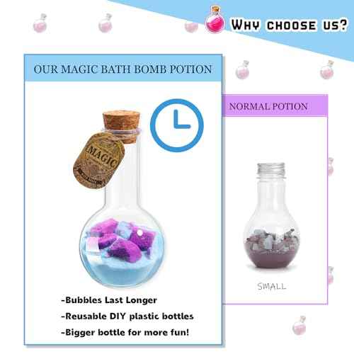 MeCids Magic Potion Bubble Bath Bombs for Kids -Bath Color Tablets Bath Potions for Toddlers Ages 4-12 Fun Science Kit Gift for Birthday, Halloween£¬Christmas- 6 Pack