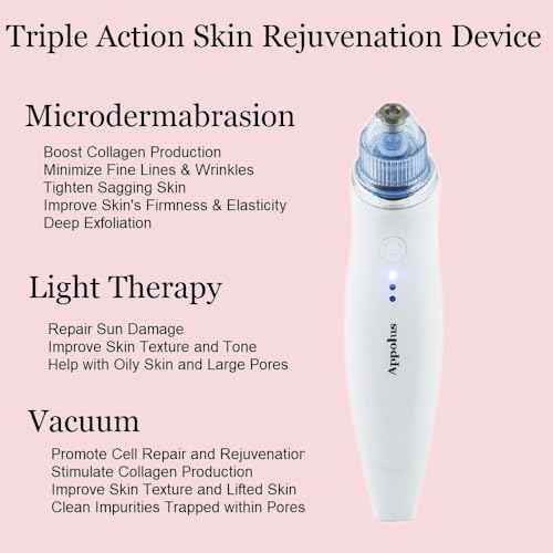 Wrinkle and Anti-Aging Device Wand Machine for Face & Neck - Appolus Microdermabrasion & Light Therapy Tool - Skin Tightening - Wrinkle Reducing - Jawline Definition
