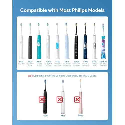 Charger Base Compatible with Philips Sonicare Electric Toothbrush HX Series, Ultra-Thin Type C Travel Charger for Philips HX3000/ HX6000/ HX8000/ HX9000 Series, Fast Charging Portable, Black