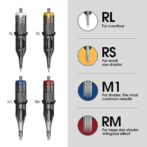 Kiss of Dragon Tattoo Cartridge Needles #12 0.35mm 3 Round Liner Standard Disposable Tattoo Cartridges 20Pcs Needles for Professional Rotary Tattoo Pen Machine Supply (1203RL)