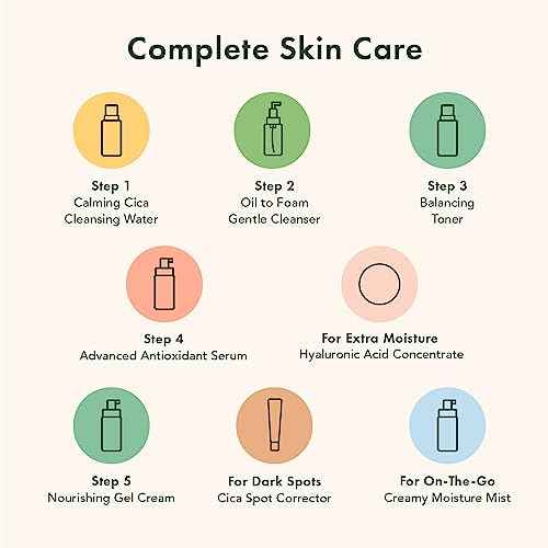 Rael Skin Care, Cleansing Water for Face - Gentle Makeup Remover, Daily Cleanser, Korean Skincare, All Skin Types, Hyaluronic Acid, Cruelty Free (5.07oz)
