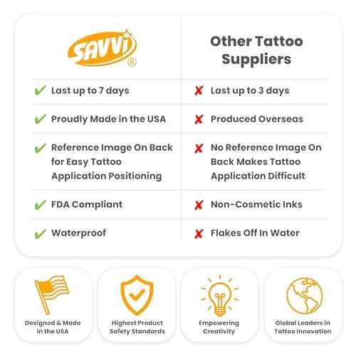 Savvi - 20 Black and Gray Temporary Tattoos: Skin-Safe Ink, Great for Parties and Everyday Wear, Gifts for Teens and Adults, Made in the USA [2 sheets, 20 count]