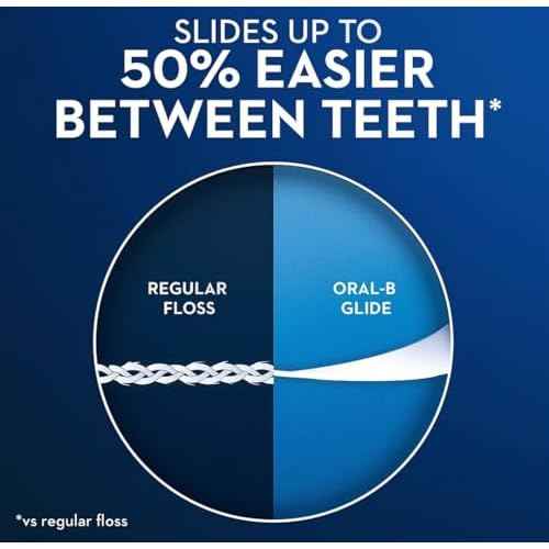 Oral-B Glide Mint All-in-One Dental Floss, 48 Yards Each (Pack of 6)