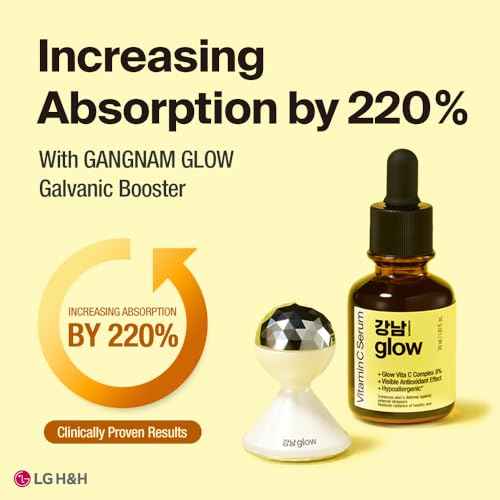 Facial Serums (Serum & Galvanic Set, Vita C & Galvanic)