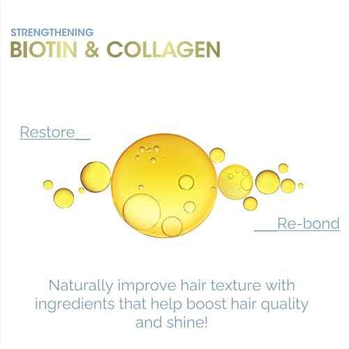 GIOVANNI Biotin & Collagen Conditioner - Strengthening Conditioner, Vegan, Cruelty-Free, Infused with Natural Botanical Ingredients, Salon-Quality, Color-Safe, For Healthy-Looking Hair - 24 Oz