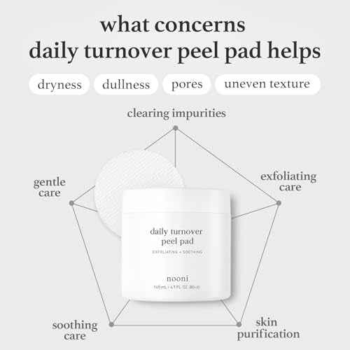 NOONI Facial Toner Pads - Glycolic Acid Exfoliating Pads 80 EA | AHA(Glycolic Acid, Lactic Acid), Pore Pad, Glass Skin, Reduces Fine lines with Panthenol & Hydrating Serum, Korean Skin Care, Kbeauty