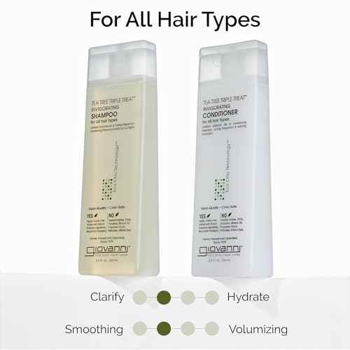 GIOVANNI Tea Tree Triple Treat Invigorating Conditioner - Cooling Peppermint, Eucalyptus, Rosemary, Helps Dry Flaking Scalp, Paraben Free, Helps to Moisturize, Smooth & Detangle - 128 oz