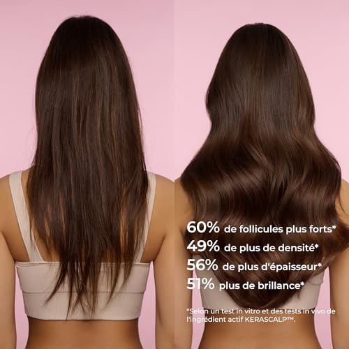 COCOSOLIS GROW Hair Growth Shampoo | Shampoo For Hair Growth & Anti-Aging Formula for Women | With Kerascalp & Vitamin E | Strengthens Follicles | Vegan Hair Care