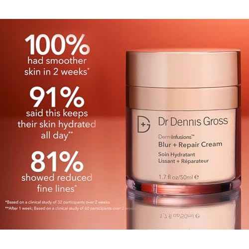Dr Dennis Gross DermInfusions Blur + Repair Cream, Instantly Blurs Fine Lines, Smooths Skin with Satin-Matte Finish, Visibly Plumps & Firms, Reduces Redness, and Improves Skin Elasticity, 1.7 Fl Oz