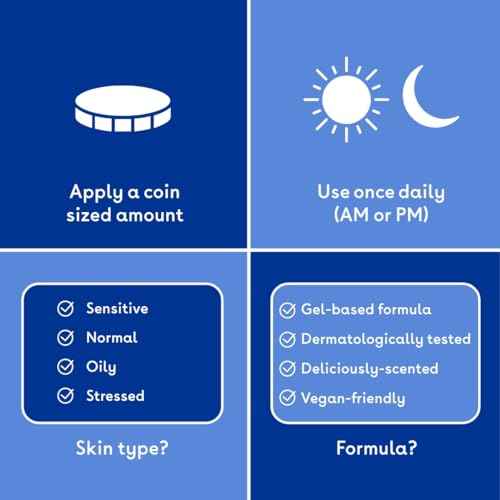 Q+A Salicylic Acid Body Wash (250ml), Sensitive Shower Gel, Body Care, Shower Gel with Green Tea Extract and BHA, Gently Exfoliates, Smoothes, and Softens the skin