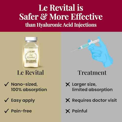 LABO Nutrition Le Revital Concentrated Nano Placenta Extract Serum Essence from Japan ? Hydrating, Glowy, Moisturizing for Face Wrinkles, Dull Skin, Tone, Soothing & Skin Barrier Strength | 4 Vials