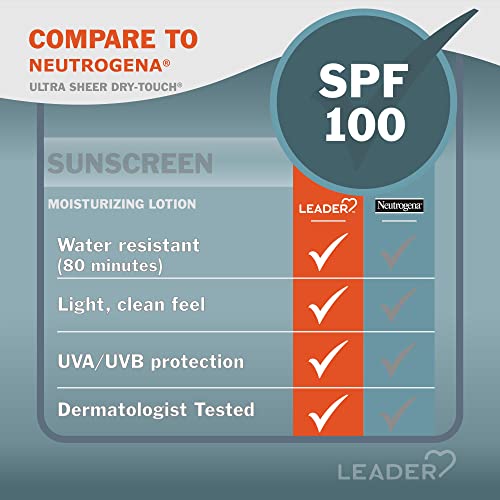LEADER Travel Sunscreen SPF 100+, Ultra Sheer Dry-Touch Water Resistant and Non-Greasy Lotion with Broad Spectrum SPF 100+, 3 Fl Oz (3 Pack)