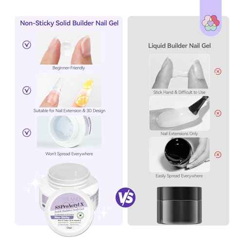 SAVILAND Pro Solid Builder Nail Gel for Nails with 30 g Rhinestone Glue Gel: 30 Days Long Lasting Clear 3D Nail Gel for Nail Extension Nail Art Salon