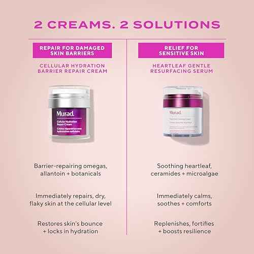 Murad Heartleaf Calming Cream ? Gentle Moisturizer with Heartleaf for Irritated, Sensitive or Eczema-Prone Skin to Stabilize, Soothe, and Soften All Day ? 1.7 Fl Oz
