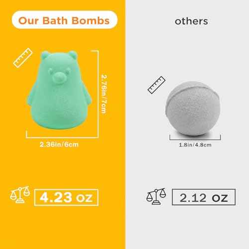 SHUCHING 9 PCS XXL Bear Bath Bombs with Surprise Inside, Natural and Organic Bubble Bath Fizzy Balls for Kids, Birthday Christmas Gifts Set for Boys Girls