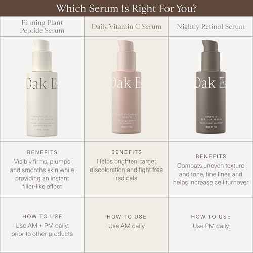 Oak Essentials Daily Vitamin C Serum | Face Serum for Even Skin Tone with Stable Vitamin C, Squalane & Plankton Extract, 1 Oz