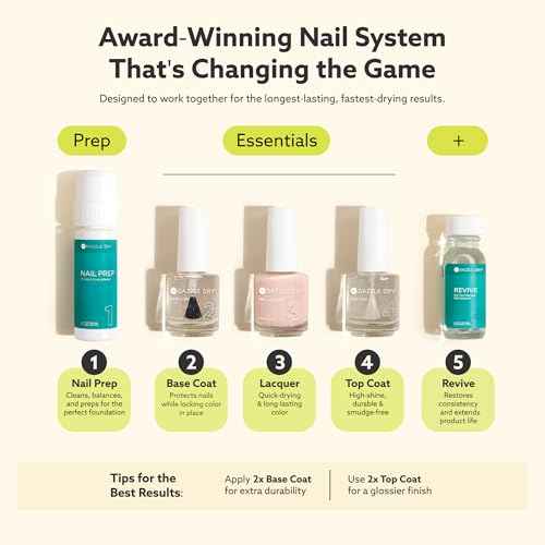 Dazzle Dry Nail Lacquer (Step 3) - Lit - A semi-sheer bright red with blue undertones. Semi-sheer cream. (0.5 fl oz)