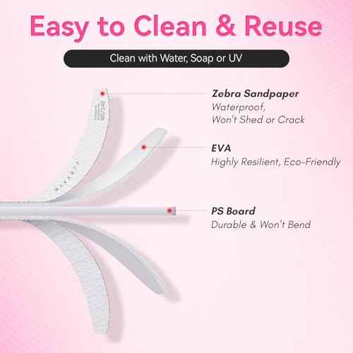 Makartt Nail File - 180/240 Grit Emery Boards for Nails, 2Pcs Dual-Sided Fingernail Files for Natural Nails Prep & Buffing, Reusable Manicure Kit for Salon & DIY Use