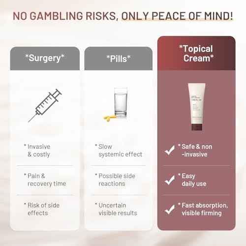 Moisturizing Crepe Fix Cream ? Tightens and Firms Face, Neck & Body, Anti Wrinkles for Crepey and Sagging Skin, Women & Men, 4.23 Fl Oz