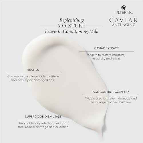 Alterna Haircare CAVIAR Anti-Aging Replenishing Moisture Leave-in Conditioning Milk, 5 Fl Oz | Detangles Dry Hair | Sulfate Free, Paraben Free