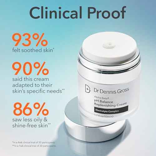Dr Dennis Gross Alpha Beta pH Balance Replenishing Cream ? Lightweight Gel-Cream with Electrolytes, Phytic Acid & AHAs - Hydrates, Soothes & Balances Skin, 1.7 fl oz