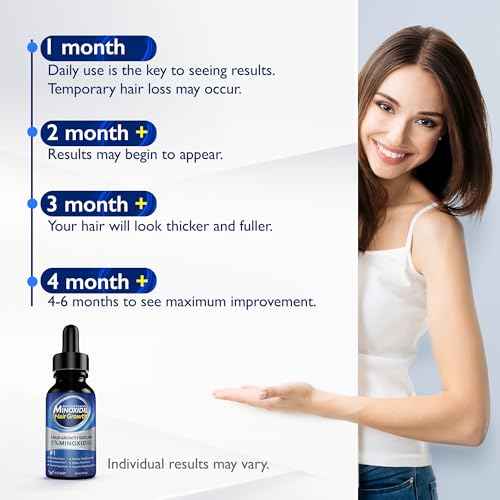 2-Pack Minoxidil for Men and Women Hair Growth- Monoxide for Women Hair Growth, Monoxide for Men Hair, Beard Growth Oil
