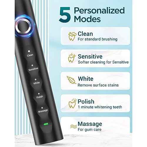 Rtauys S5 Upgraded Sonic Electric Toothbrush for Adults and Kids Ages 12+ with 8 Brush Heads, IPX7 Travel Toothbrush with Case, 2.5 Hours Charge for 120 Days, 5 Modes with Built-in Smart Timer Black
