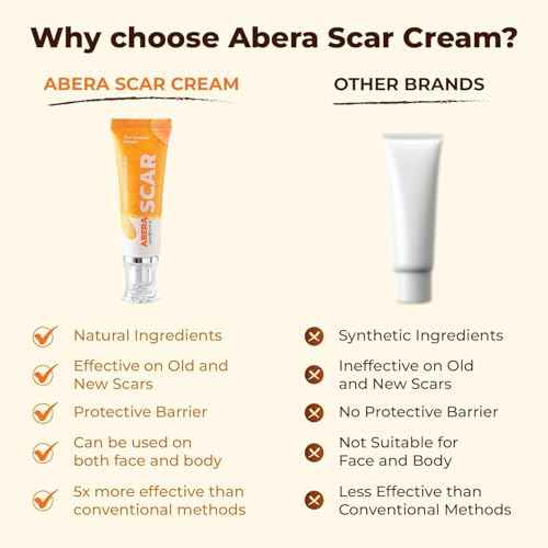ABERA Scar Cream (Upgrade) - Skin Regeneration & Repair Cream - Heals Wounds, Promotes New Skin Formation, Soothes Scratches, Eczema, and Damaged Areas (Set 2) (1.41 Oz Per Item)
