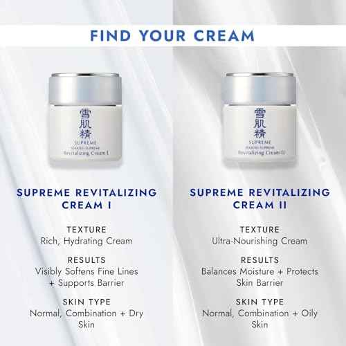 SEKKISEI Supreme Revitalizing Cream II N, Rich Facial Night Moisturizer, 1.3 Ounce