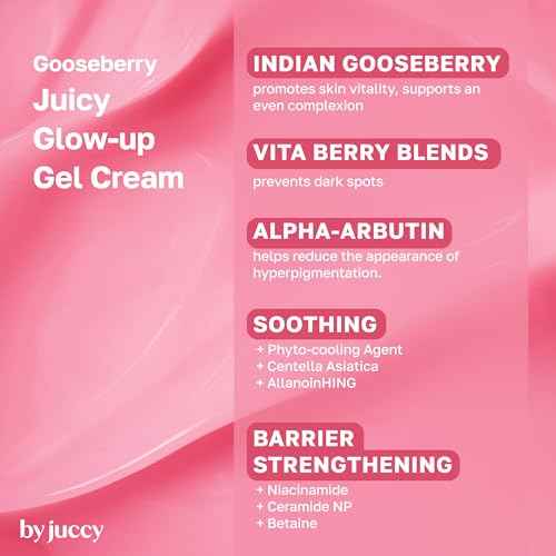 Gooseberry Juicy Glow-up Gel Cream¤ÓDaily Hydration, Even Skin Tone¤ÓGooseberry, Alpha-Arbutin, Niacinamide, Centella Asiatica¤ÓKorean Skin Care, Korean Moisturizer | By Juicy | 1.85 Fl.oz