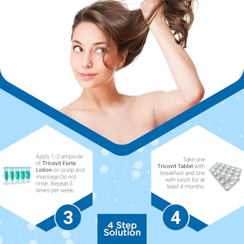 Tricovit Forte Hair Lotion - Hair Growth Serum With Androgen and DHT Blockers For Thinning Hair - Promotes Stronger, Thicker Hair For Men and Women - 5 Ampoules