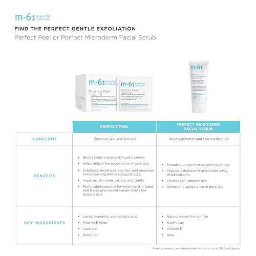 m-61 Perfect Peel | Gentle Exfoliating Facial Peel With Lactic, Mandelic, Salicylic Acid. For Sensitive Skin Or Lighter Daily Exfoliation. 1 Minute, 1 Step