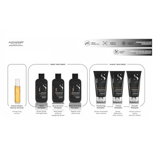 Alfaparf Milano Semi di Lino Cellula Madre Smooth Multiplier - Shiny Hair Gel Treatment for Daily Frizz Control - Use As a Smoothing Anti Frizz Gel for Hair Shine + Manageability (5.07 fl oz)