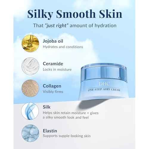 DHC One Step Airy Cream, 1.7 oz. Net wt.