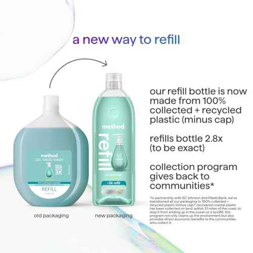 Method Gel Hand Soap, Refill, Waterfall, 34 oz (Packaging May Vary)