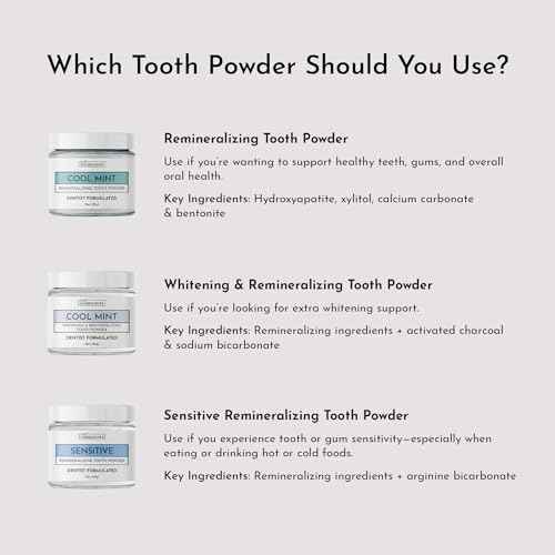 Remineralizing Tooth Powder ? Fluoride-Free Oral Care ? Gently Cleans & Whitens ? Supports Strong Teeth & Fresh Breath ? Vegan, Non-GMO, Made with Real Food Ingredients (Regular, Remineralizing)
